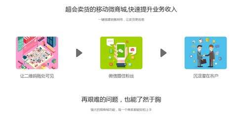 綿陽(yáng)微信商城開(kāi)發(fā)