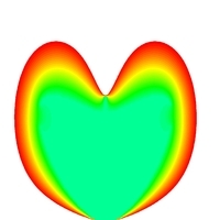 工具軟件開(kāi)發(fā)