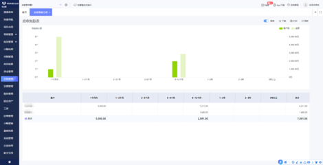 綿陽企業(yè)管理軟件哪家好