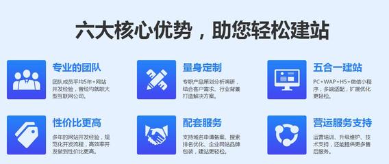 綿陽(yáng)網(wǎng)站二次開(kāi)發(fā)