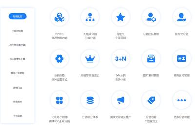 綿陽(yáng)電商小程序開(kāi)發(fā)