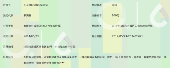 綿陽市立智通軟件技術(shù)開發(fā)