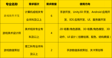 [四川]綿陽智如科技有限責(zé)任公司