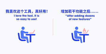 產(chǎn)品設(shè)計(jì)的預(yù)期與實(shí)際的有什么樣的差別