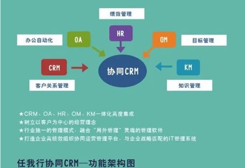 科技巨頭集體斷供俄,國產(chǎn)化替代之路才是王道