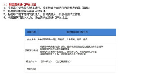 軟件公司項目產品開發(fā)全流程及交付物,附案例