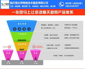 廣告服務廠家銷售 廣告服務批發(fā)代理 廣告服務供應商