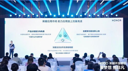 hgdd榮耀開發(fā)者日北京站圓滿落幕，攜手綿陽軟件設(shè)計共贏新生態(tài)